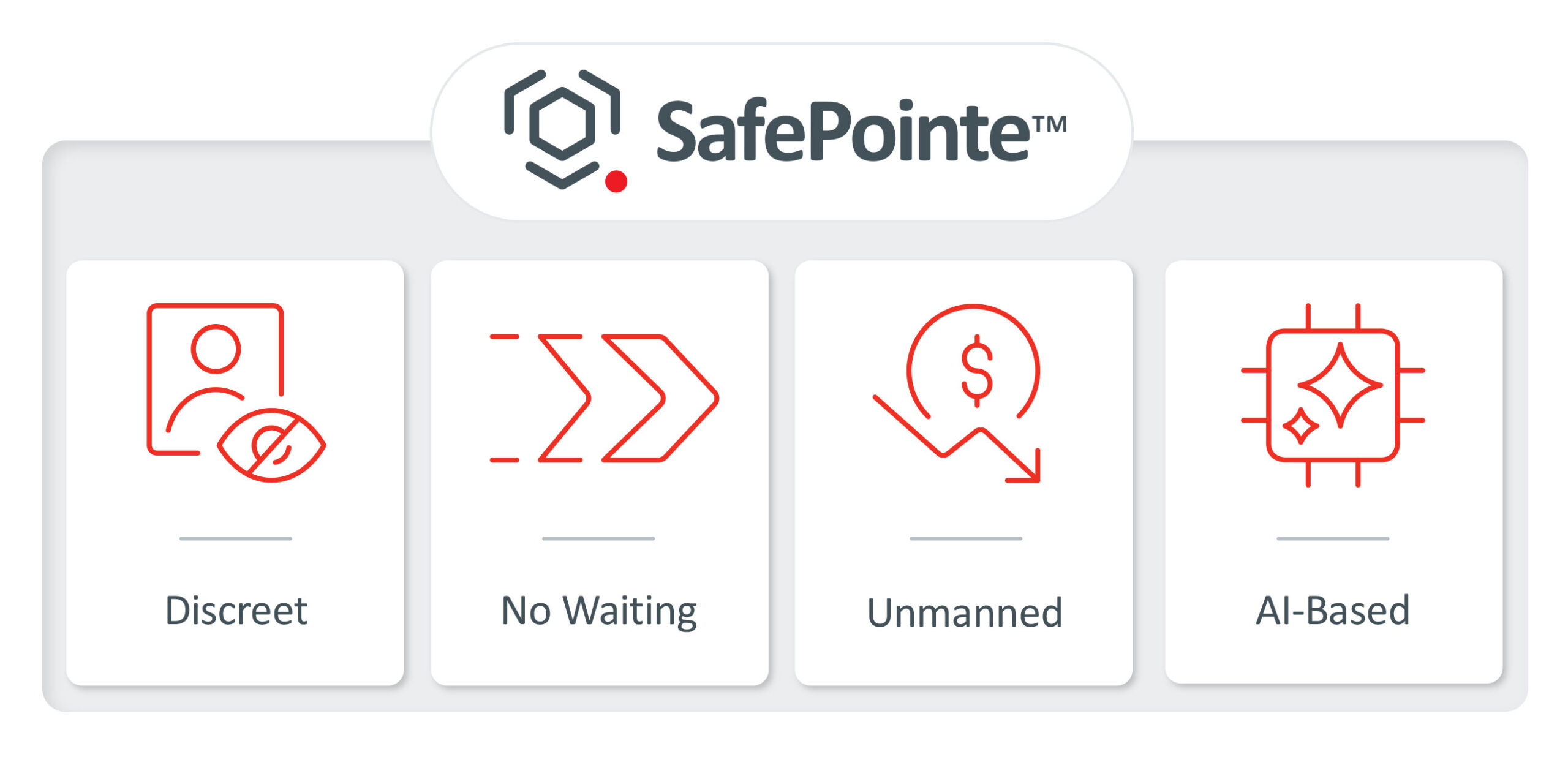 safepointe-features