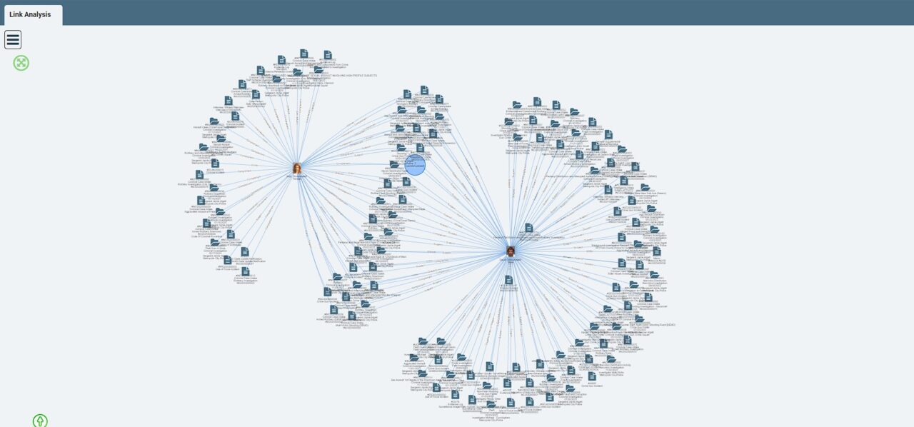 A screenshot showing the link analysis for SoundThinking's CaseBuilder investigation management software.